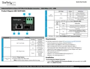 StarTech.com