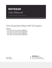 Netgear