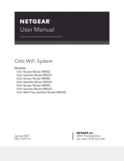 Netgear