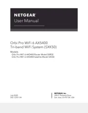 Netgear