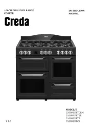 Creda