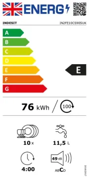 Indesit