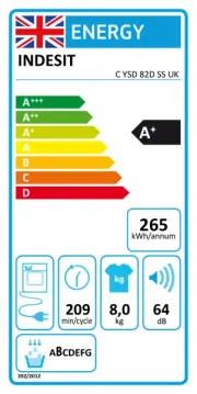 Indesit