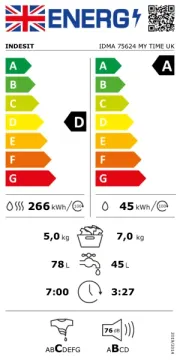 Indesit