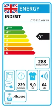 Indesit