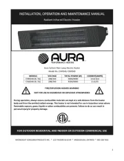 Aura