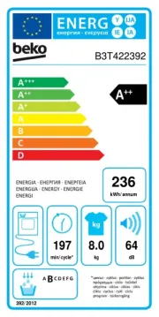BEKO
