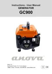 Anova