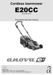 Anova