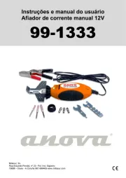 Anova