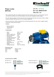 Einhell