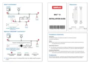 Simrad