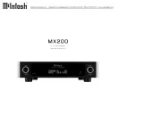McIntosh