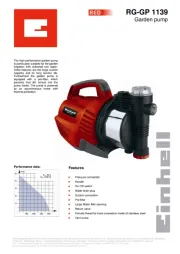 Einhell