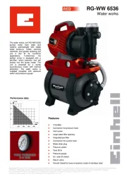 Einhell