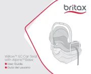 Britax