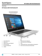 HP