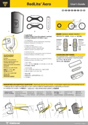 Topeak