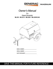 Generac