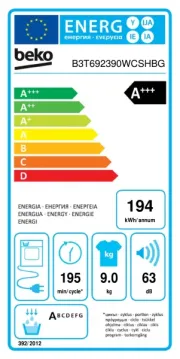BEKO