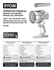 RYOBI