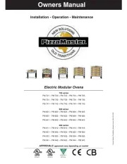 PizzaMaster