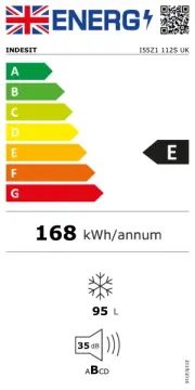 Indesit