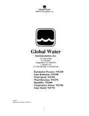 Global Water