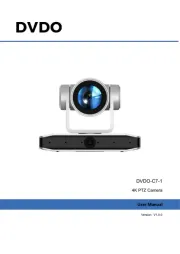 DVDO