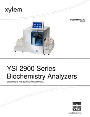 YSI