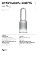 Dyson