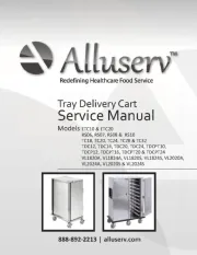 Alluserv