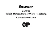 GP