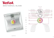 Tefal