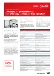 Danfoss
