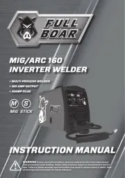 Full Boar