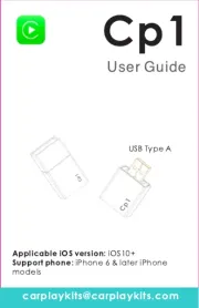 CarPlayKits