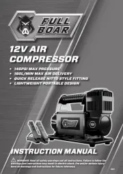 Full Boar