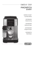 DeLonghi