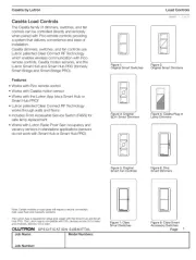 Lutron