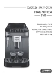 DeLonghi