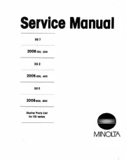 Minolta