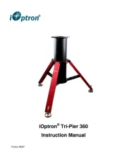 IOptron
