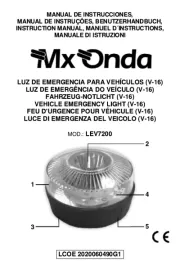 Mx Onda