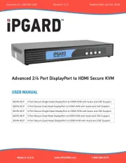 IPGARD