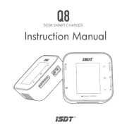 ISDT