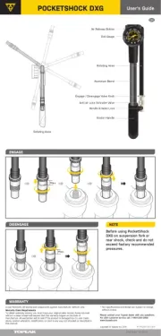 Topeak