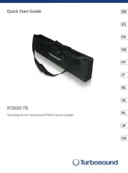 Turbosound