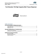 Tork