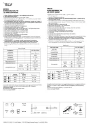 SLV